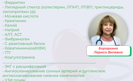 Кардиоскрининг эксперт